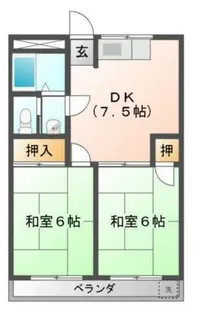 グリーンハイツ門真【5階】の間取り