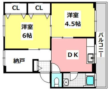 鳥飼マンション【C-3号室】の間取り