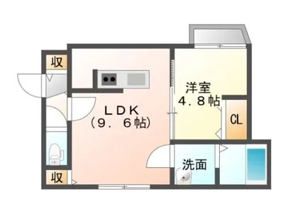 ブランシャールチェレステ鳥居前【2階】の間取り
