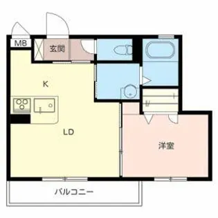 シャーメゾン高瀬09【0302号室】の間取り