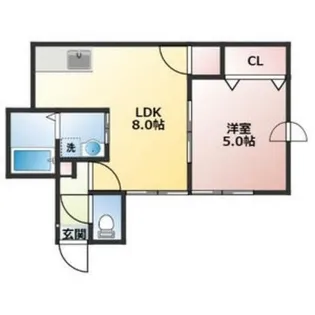 サンハウス【103号室】の間取り