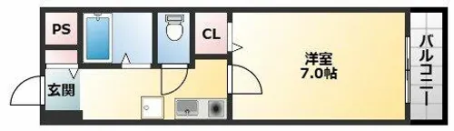 エトワールヴィル-R小阪本町クラッセ【402号室】の間取り