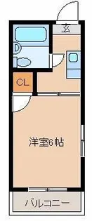 エクラン住吉【2階】の間取り