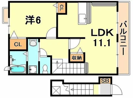 サニーガーデン【2階】の間取り