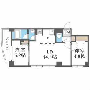 ビッグパレス中島公園【3階】の間取り