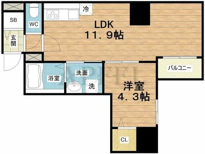 Gran Pino内淡路【11階】の間取り