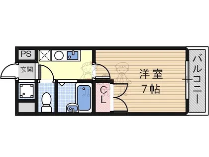 コスモコート大南【3階】の間取り