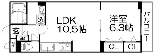 サンリットハーモニー【3階】の間取り