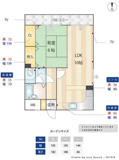 ヴァリエ大橋【305号室】の間取り