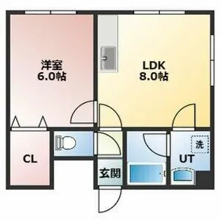 ロイヤルコート南麻生B【5号室】の間取り