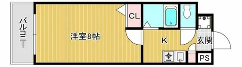 エクセレンス城南【1階】の間取り