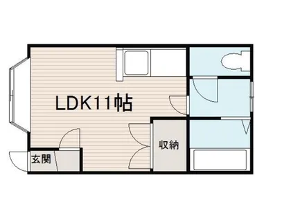 サンハイム【2階】の間取り