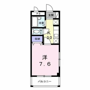 レインボーヒルズS’Ⅱ【1階】の間取り