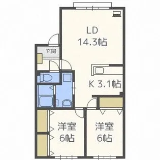 ポールスター発寒【1階】の間取り