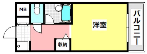 岸辺豊商ハイツⅡ【1階】の間取り