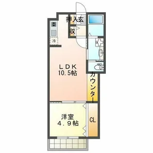 ルナ大久保駅前【1階】の間取り