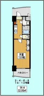 ロイヤルコンフォート渡辺通【12階】の間取り
