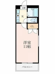 ザ バリーズスクエア【210号室】の間取り