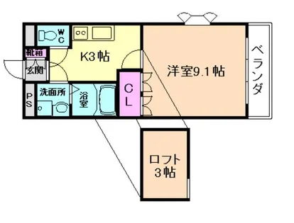 ラディアント【3階】の間取り