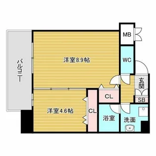 ルフォンプログレ南森町【5階】の間取り