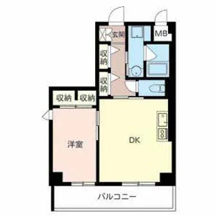 エバーグリーン御薗橋【0301号室】の間取り