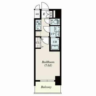 S-RESIDENCE茶屋ヶ坂【6階】の間取り