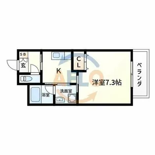 ヴィラージュ田辺【5階】の間取り