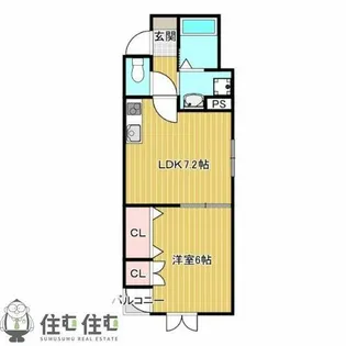 Klingel Baum【405号室】の間取り