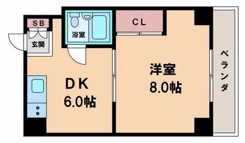 ラ・フォーレ苅田【5階】の間取り