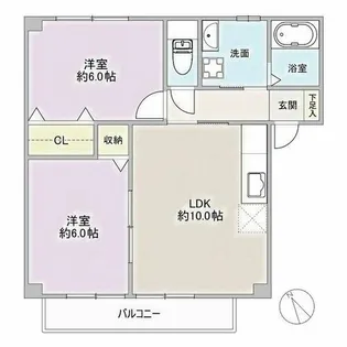 コンフォート西河原【203号室】の間取り