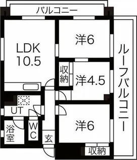 高田ビル【3階】の間取り