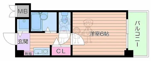 プレサンス阿倍野阪南町【8階】の間取り