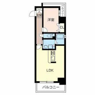 グランボヌール安堂寺【0402号室】の間取り