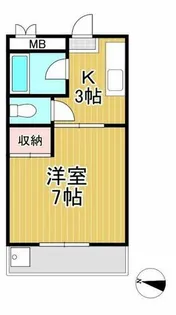 シティハイツ英【201号室】の間取り