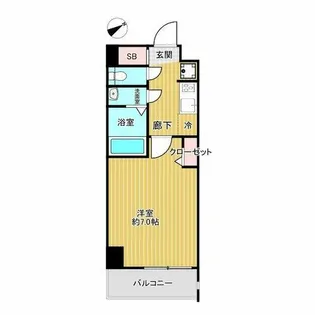 スプランディッド難波WEST【5階】の間取り