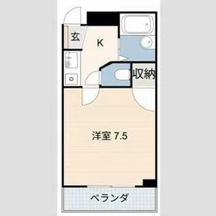 ラッフル春日井【501号室】の間取り