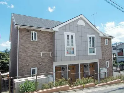 フォレストハイムの画像