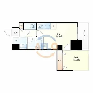 ORSUS新大阪【2階】の間取り