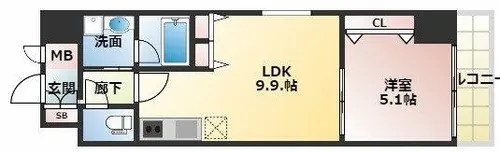 南堀江プライマリーワン【6階】の間取り