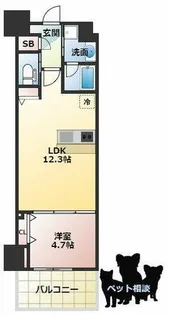 Dimus北浜【13階】の間取り