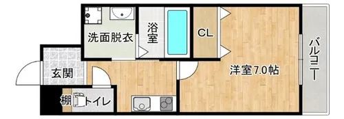 パーラム淡路【7階】の間取り