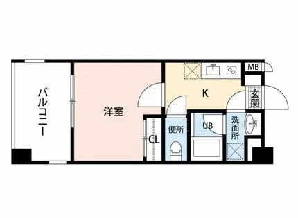ラ・シック サヴォイ【9階】の間取り