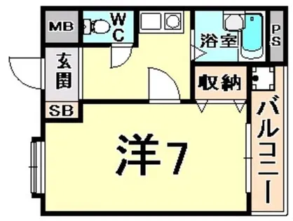 フォンテーヌ武庫之荘【2階】の間取り