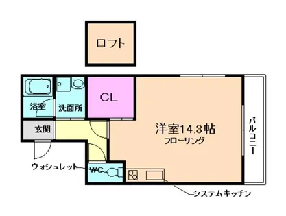 casa de viola【1階】の間取り