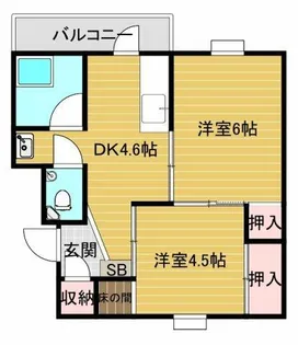 グリーンハイム堺1棟【2階】の間取り