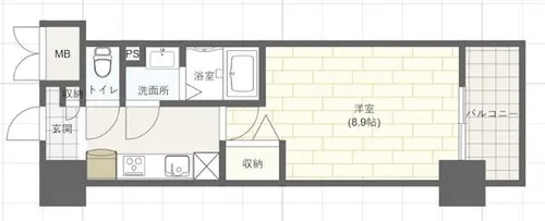 MISTRAL姫路駅前Ⅴ【4階】の間取り