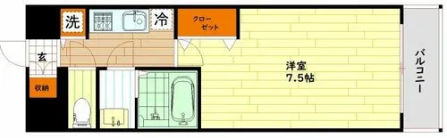 ウォークフォレスト御幸町【6階】の間取り
