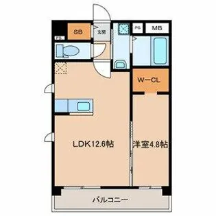WISTERIA SUITE【2階】の間取り
