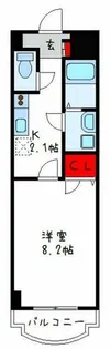 ルミエール八尾Ⅱ【2階】の間取り