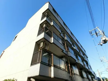 尚栄ドムス【1階】の外観